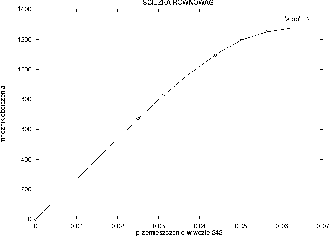 figure146