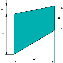 Cook's membrane dimensions