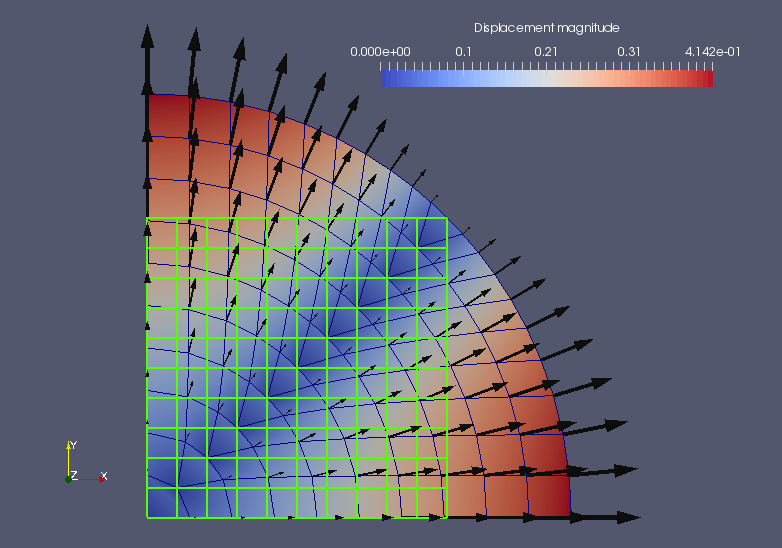 Visualization of the displacement field in ParaView