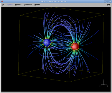  Electric field streamlines