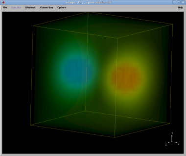  Volumetric visualisation